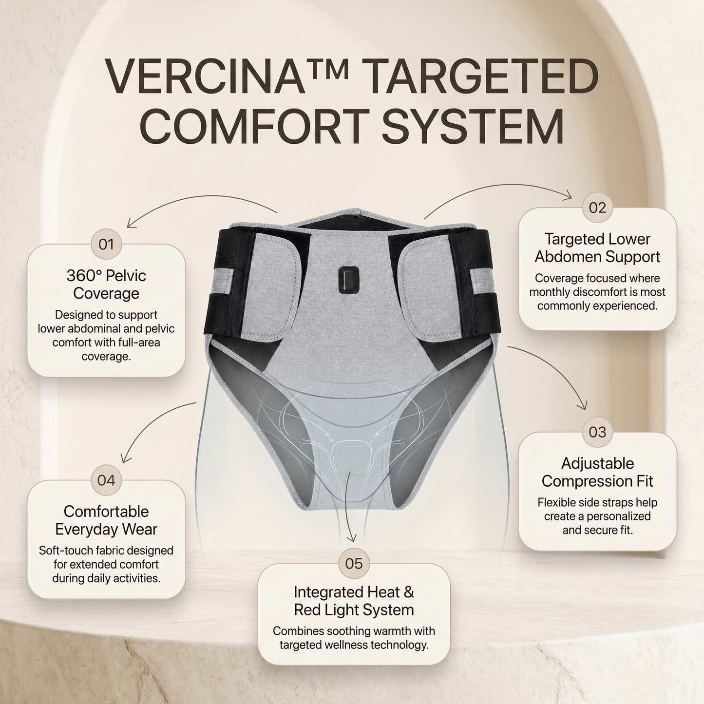 Vercina™ 360° Period Relief Heating Pad